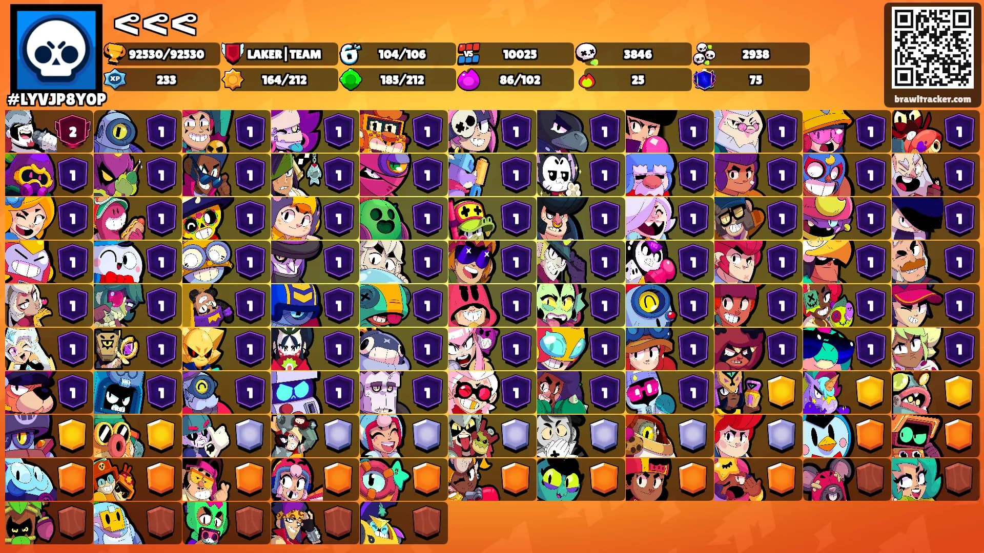 ᕙᕙᕙ's Ranks