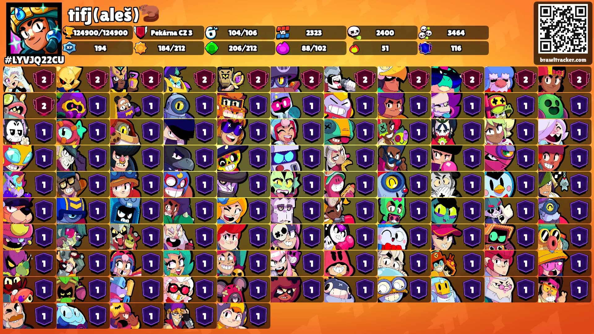 tifj(aleš)🦫's Ranks