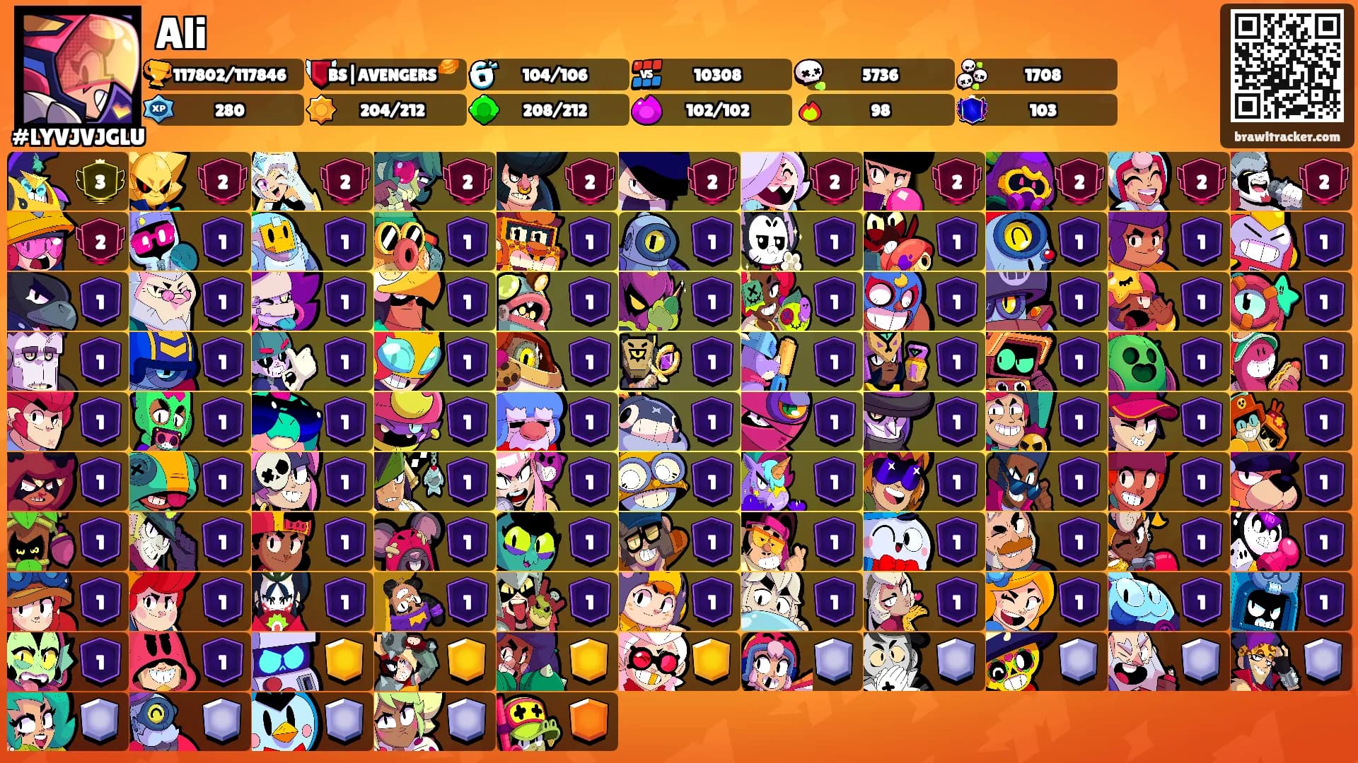 Ali's Ranks