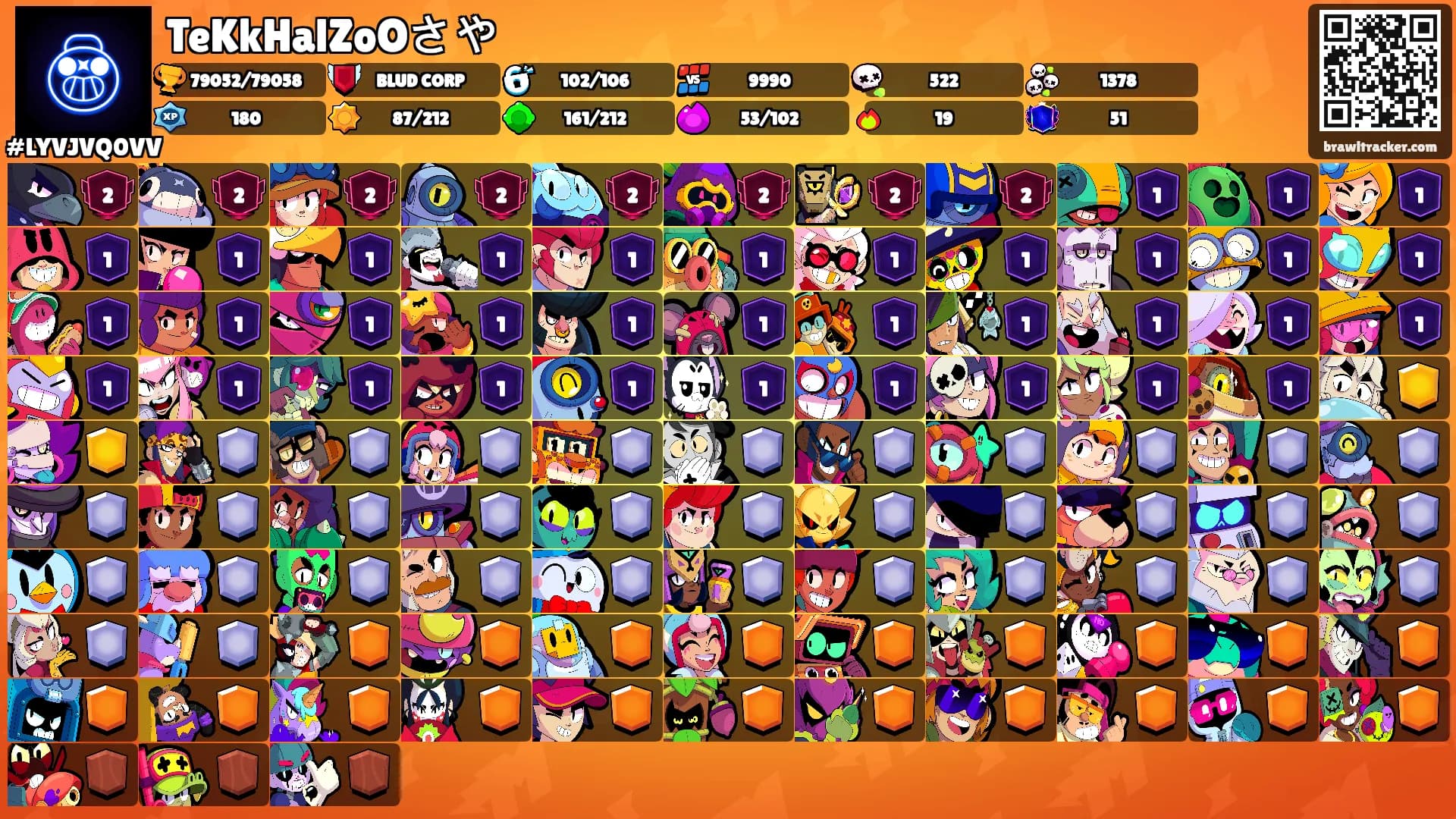 TeKkHalZoOさや's Ranks