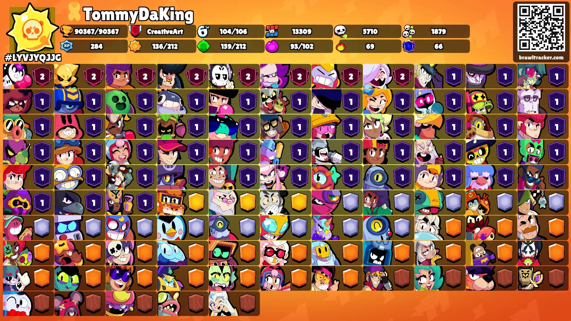 🎗️TommyDaKing's Ranks