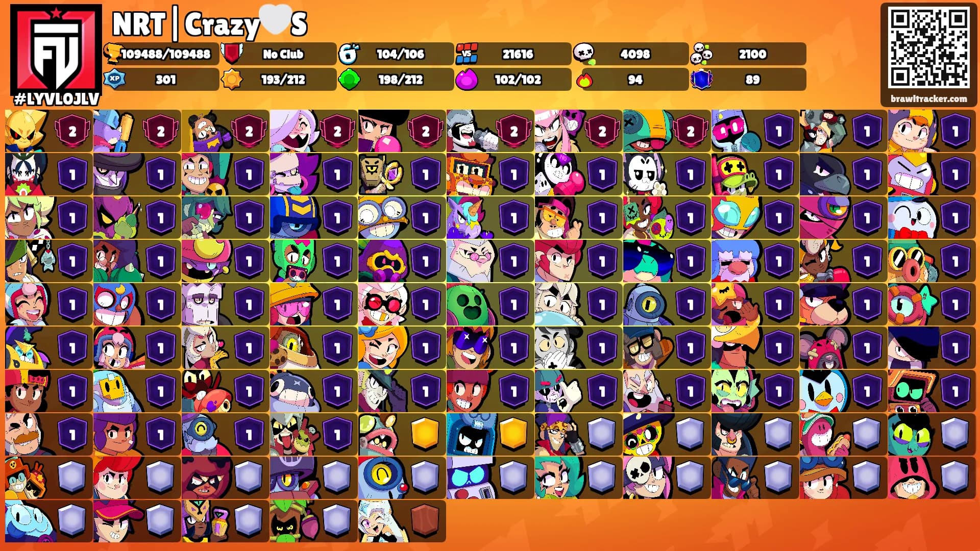 NRT|Crazy🤍S's Ranks