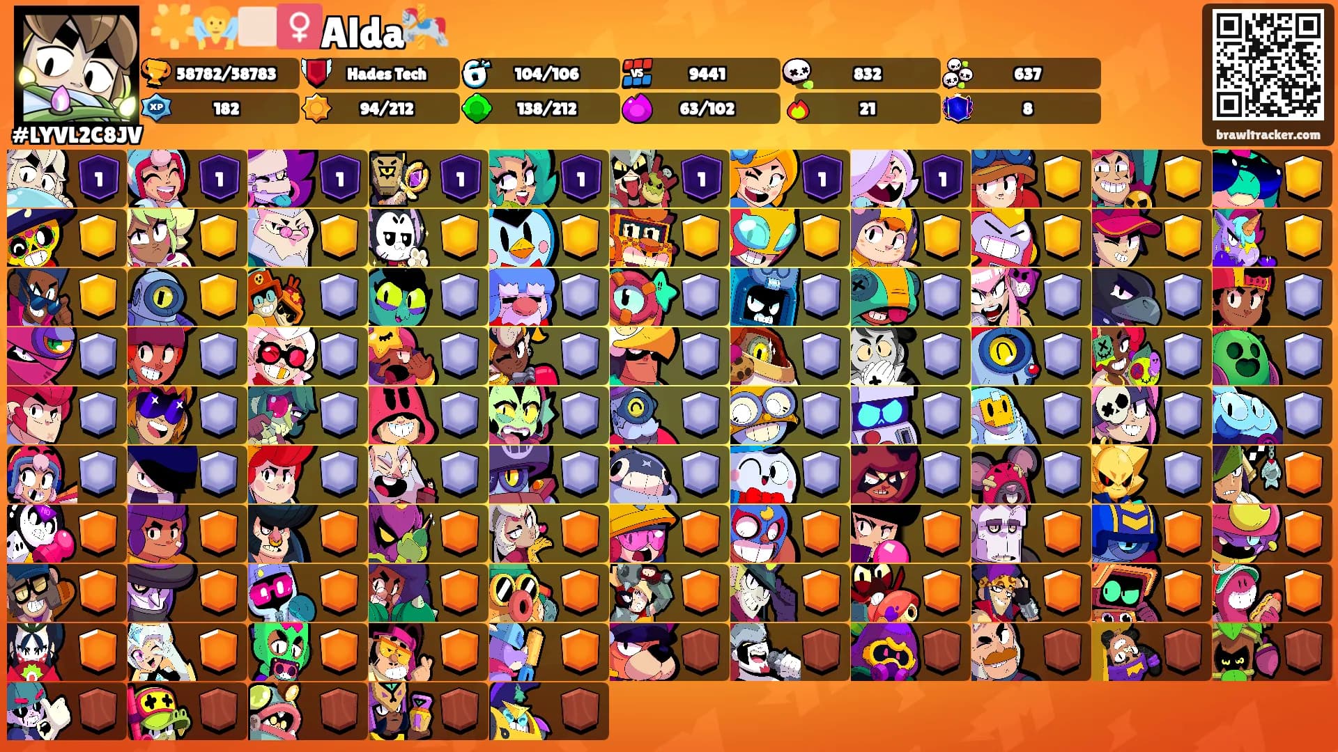 🌟🧚🏻‍♀️Alda🎠's Ranks