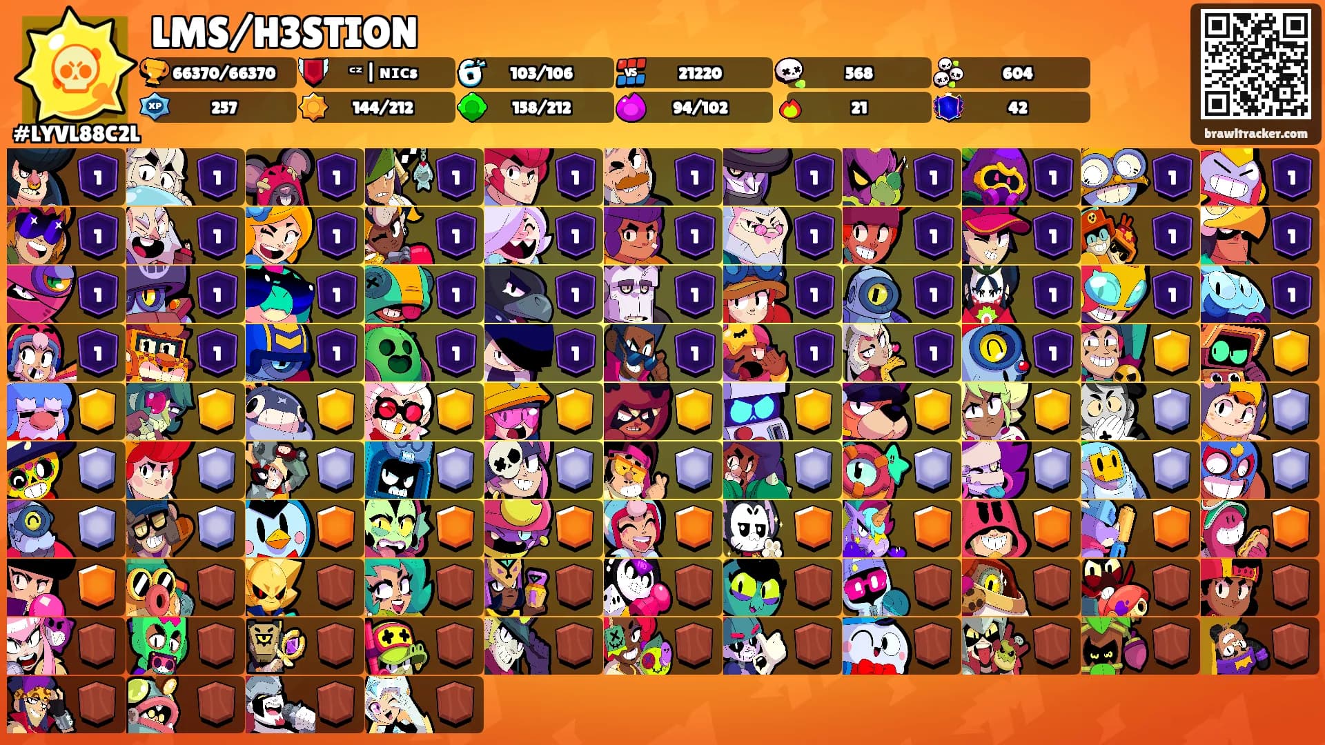 LMS/H3STION's Ranks