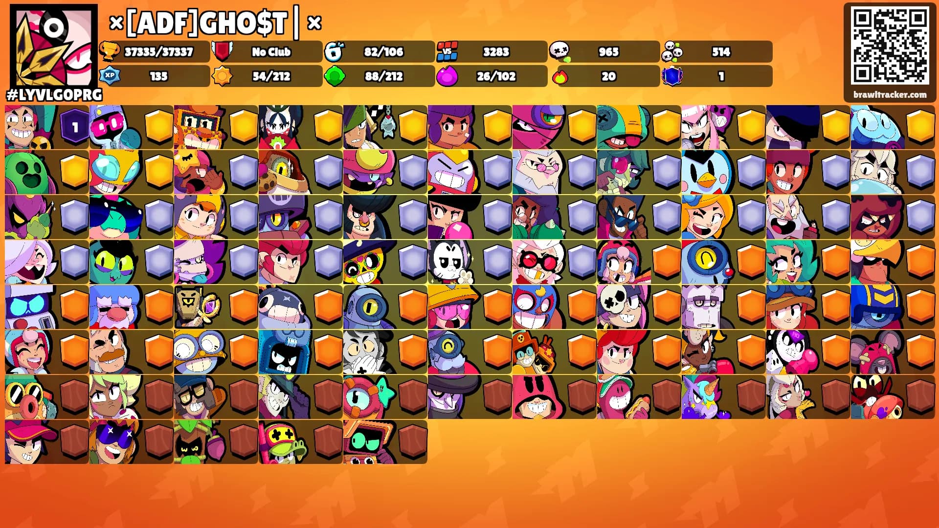 ×[ADF]GHO$T|×'s Ranks