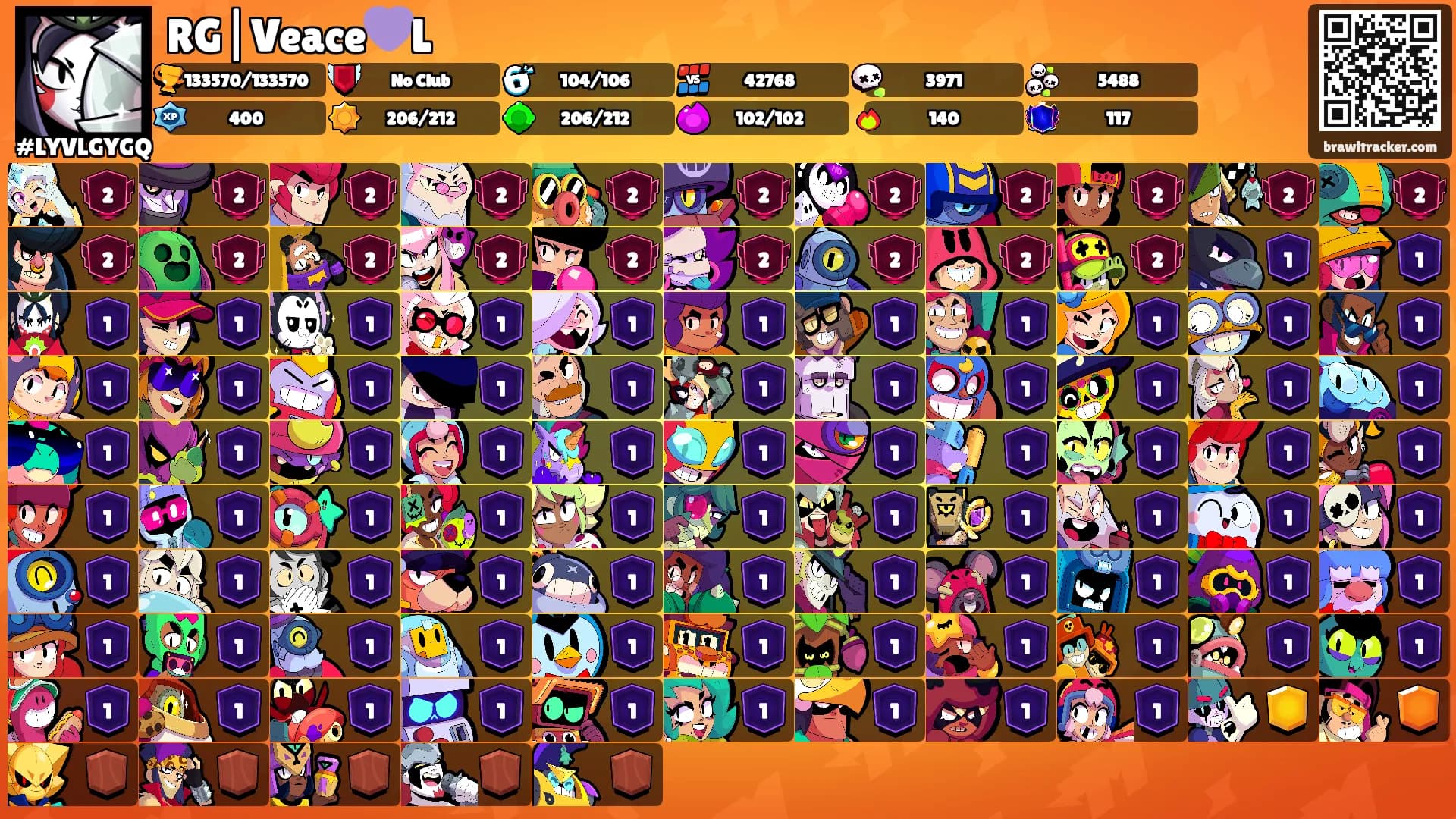 RG|Veace💜L's Ranks
