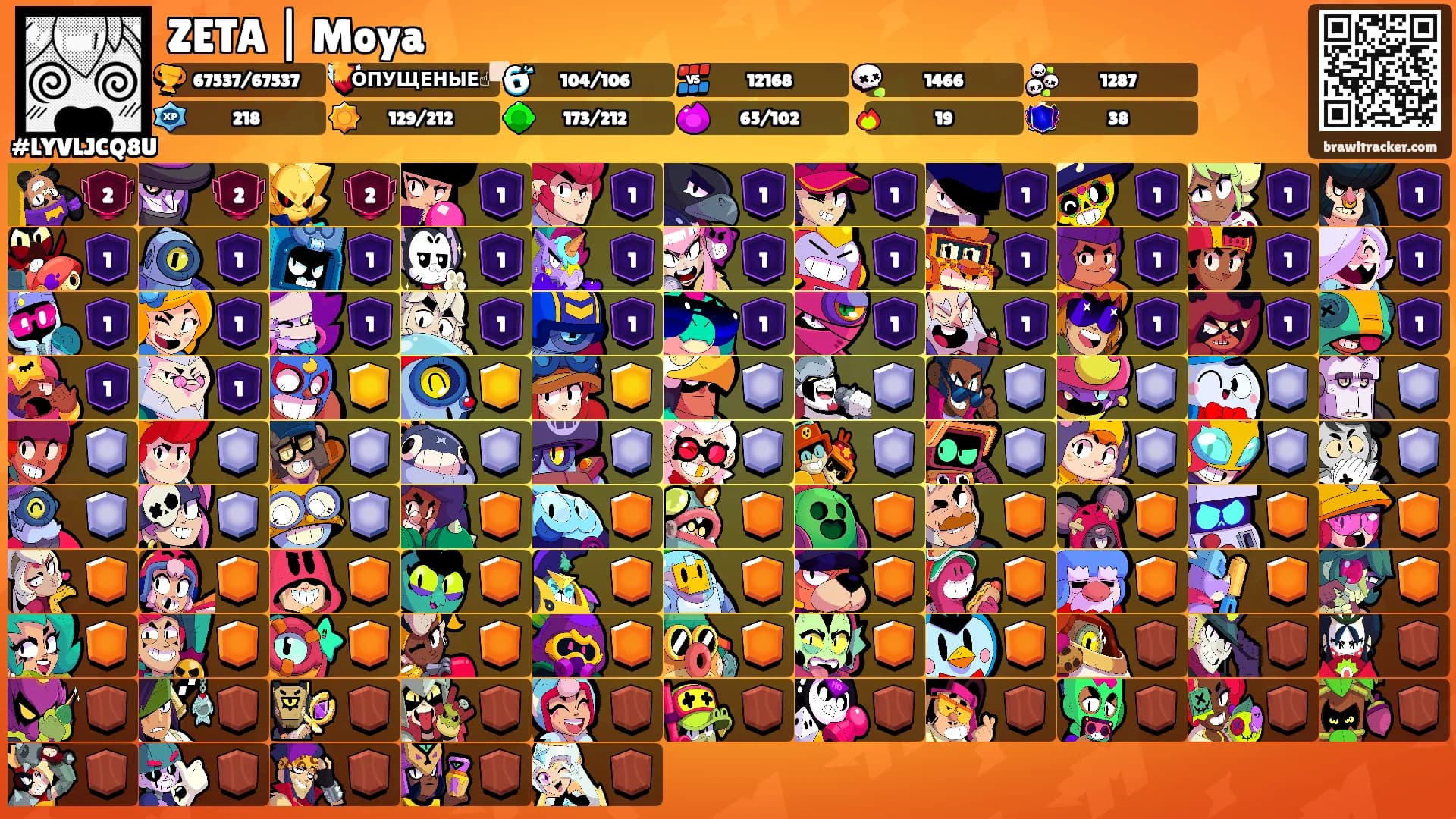 ZETA | Moya's Ranks
