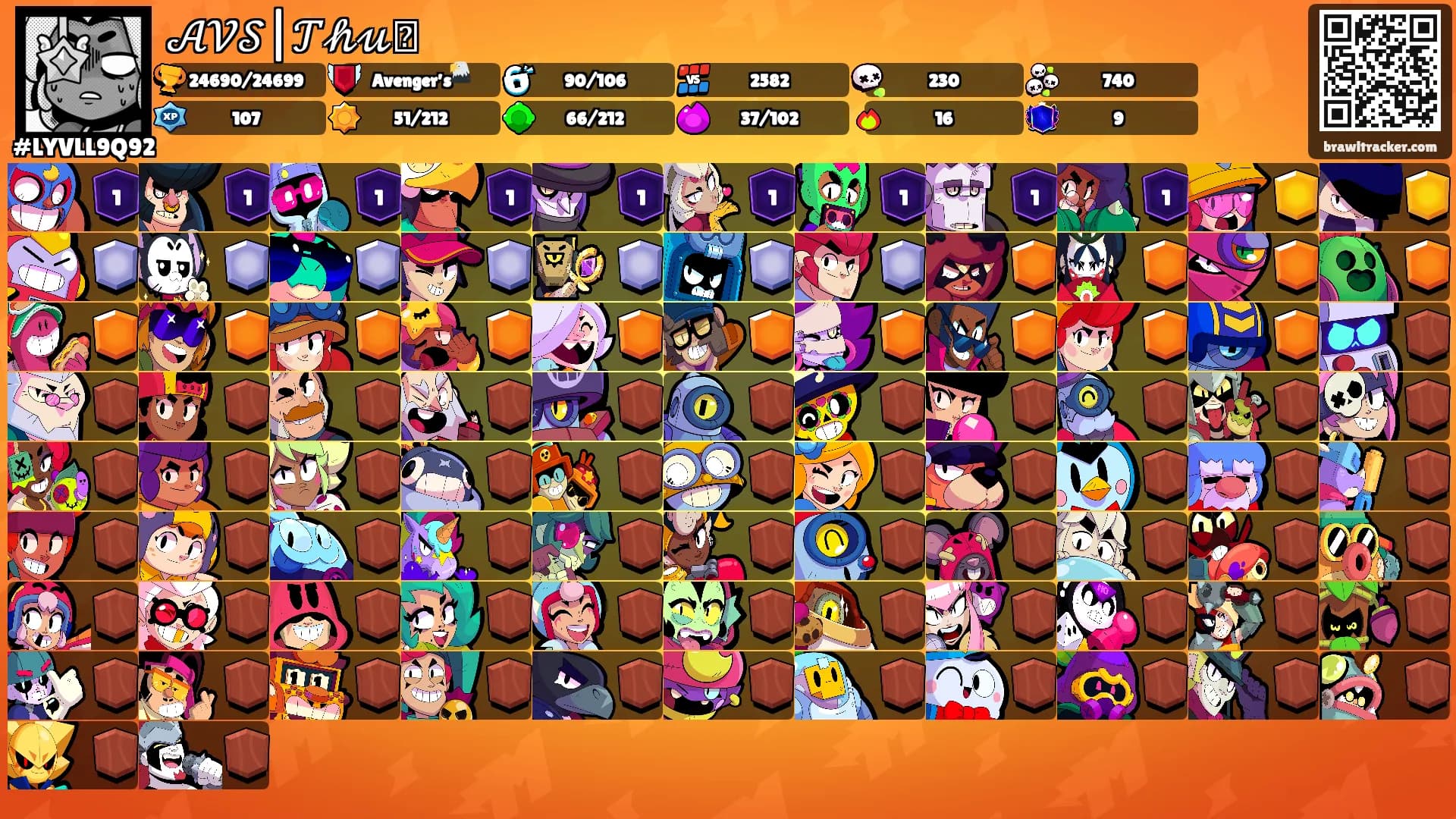𝒜𝒱𝒮|𝒯𝒽𝓊𓀬's Ranks