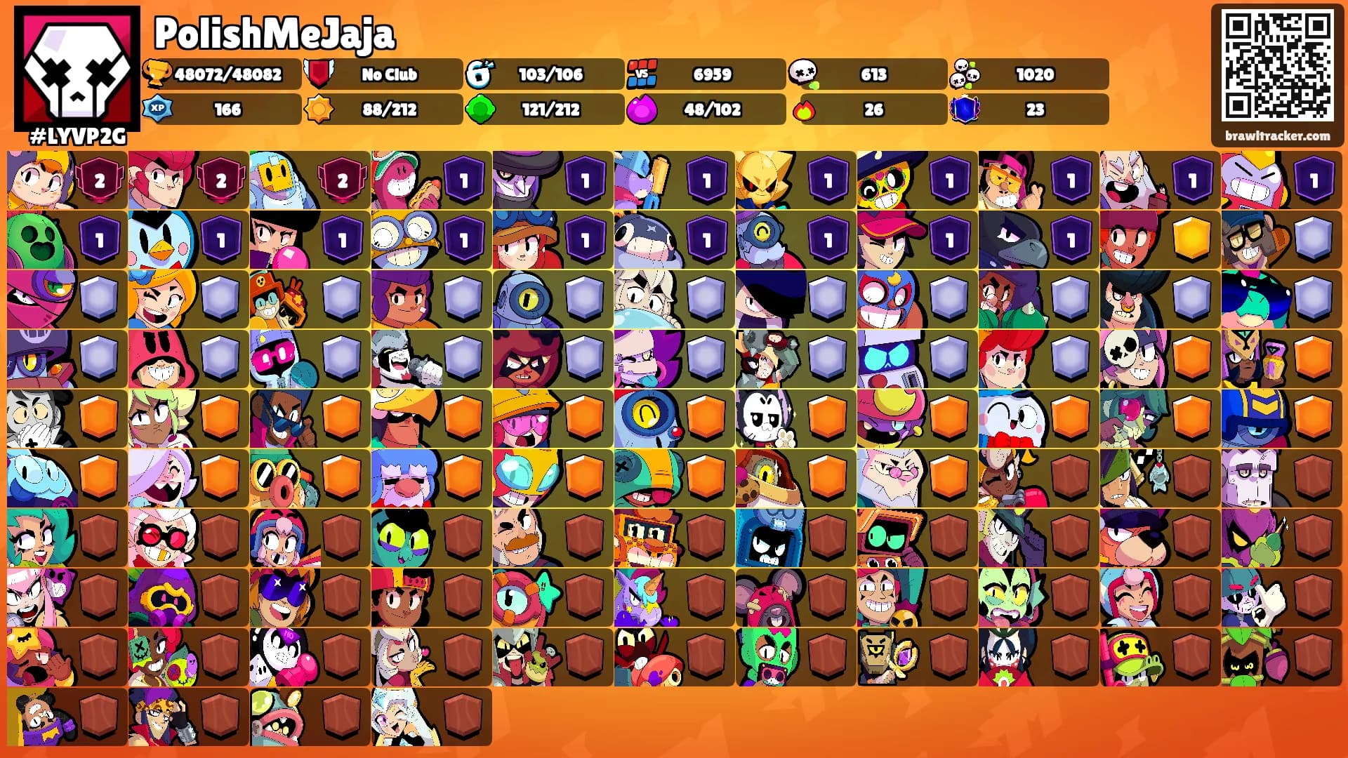 PolishMeJaja's Ranks