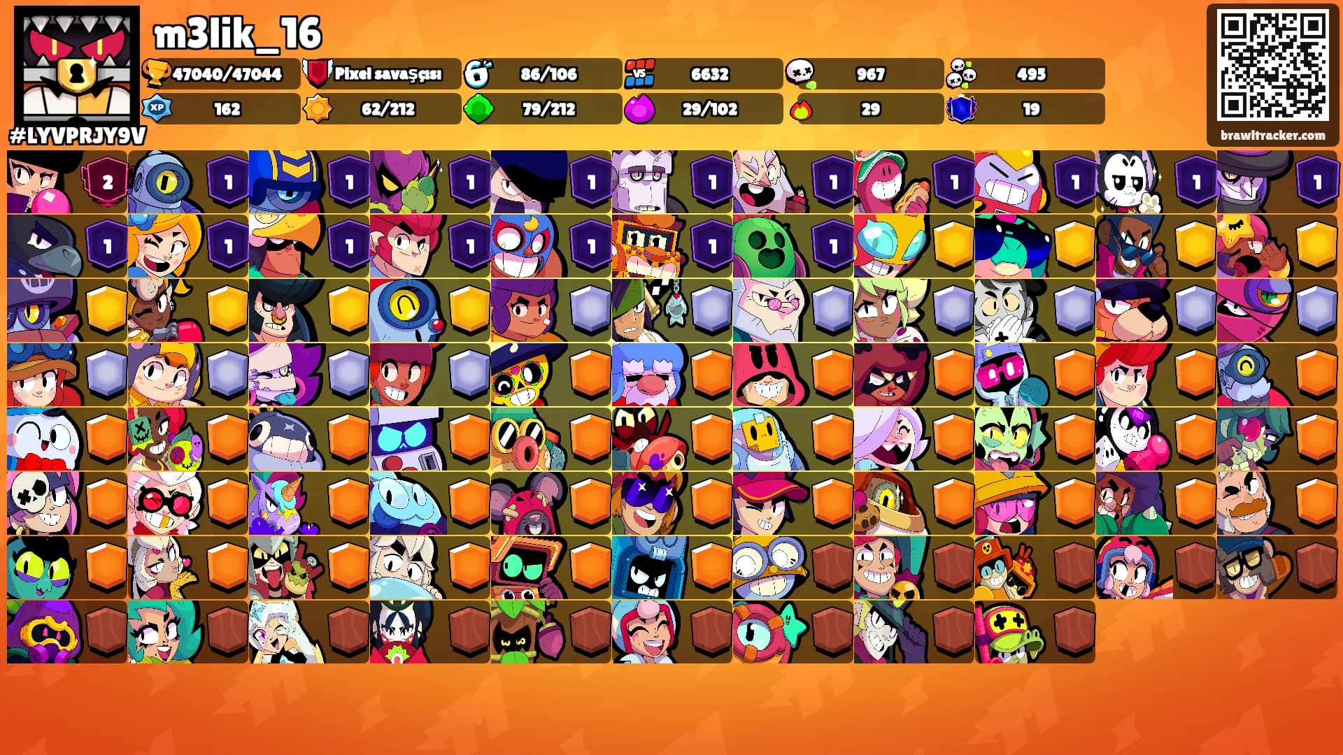 m3lik_16's Ranks