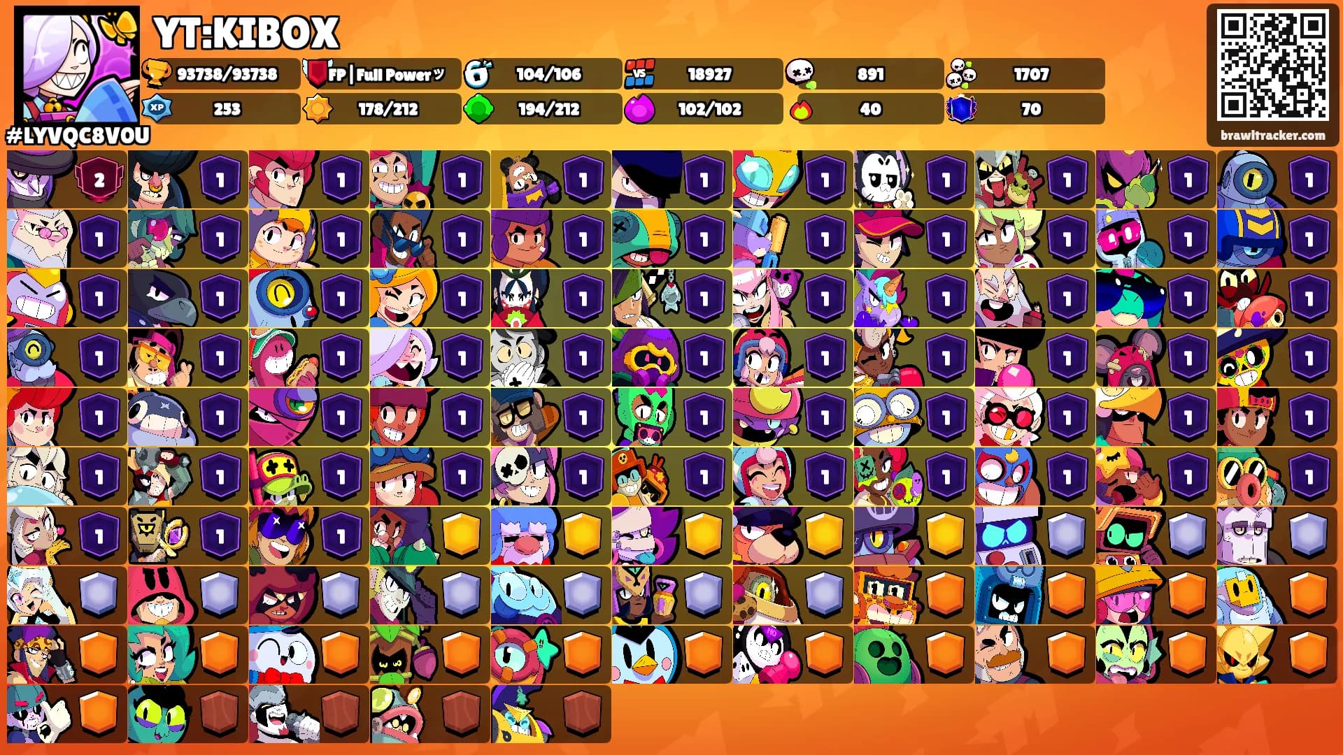 YT:KIBOX's Ranks
