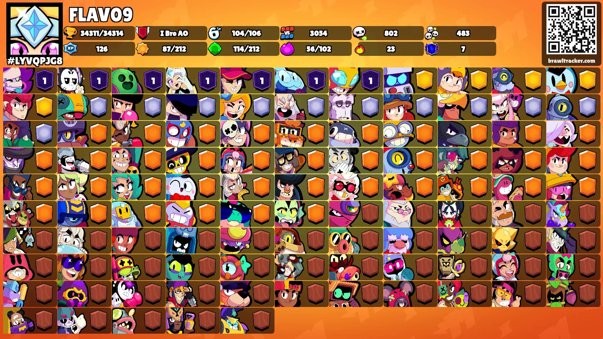 FLAV09's Ranks