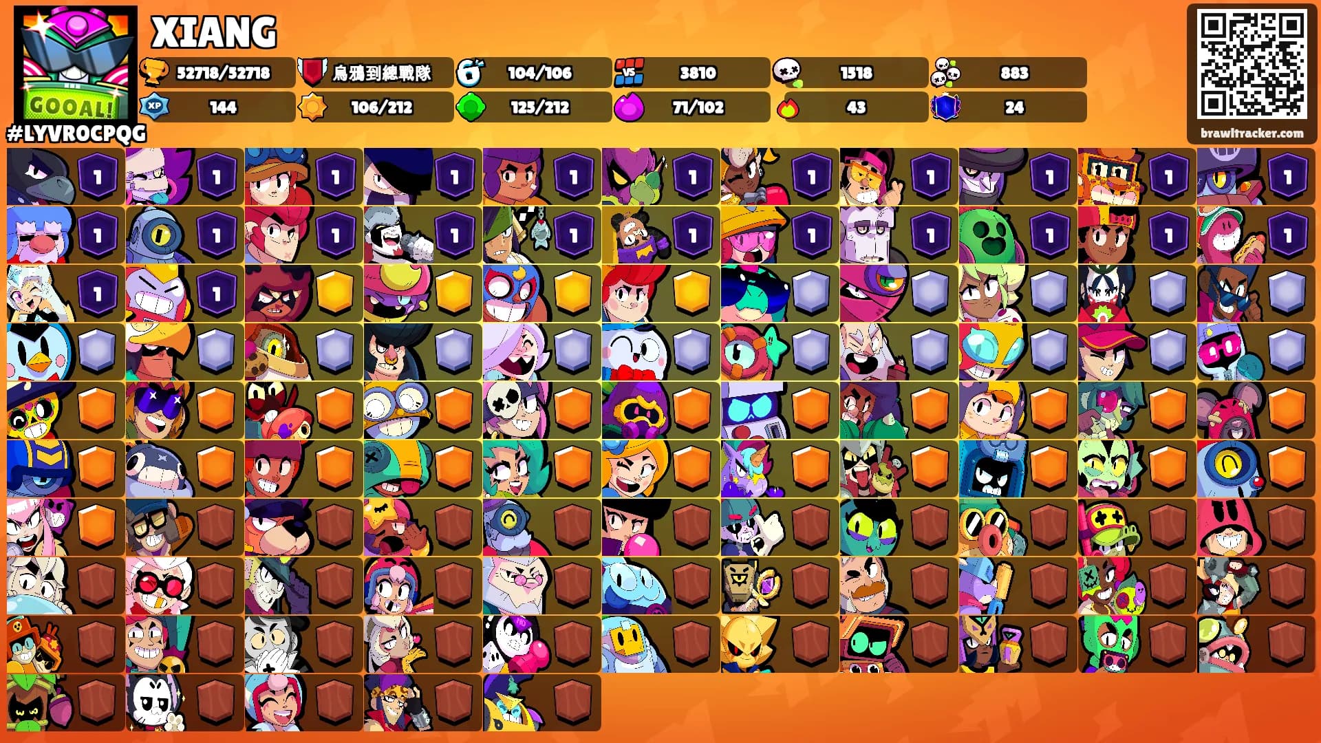 XIANG's Ranks