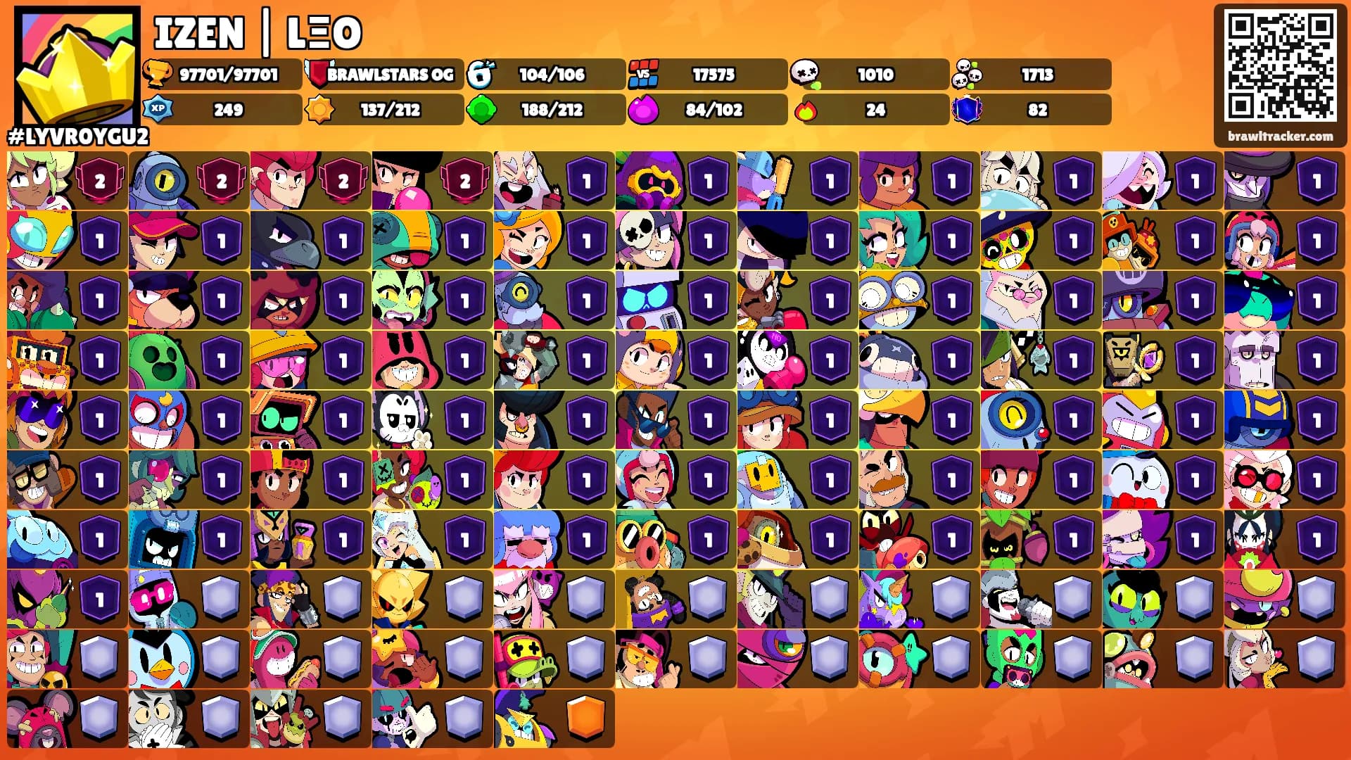 IZEN | LΞO's Ranks