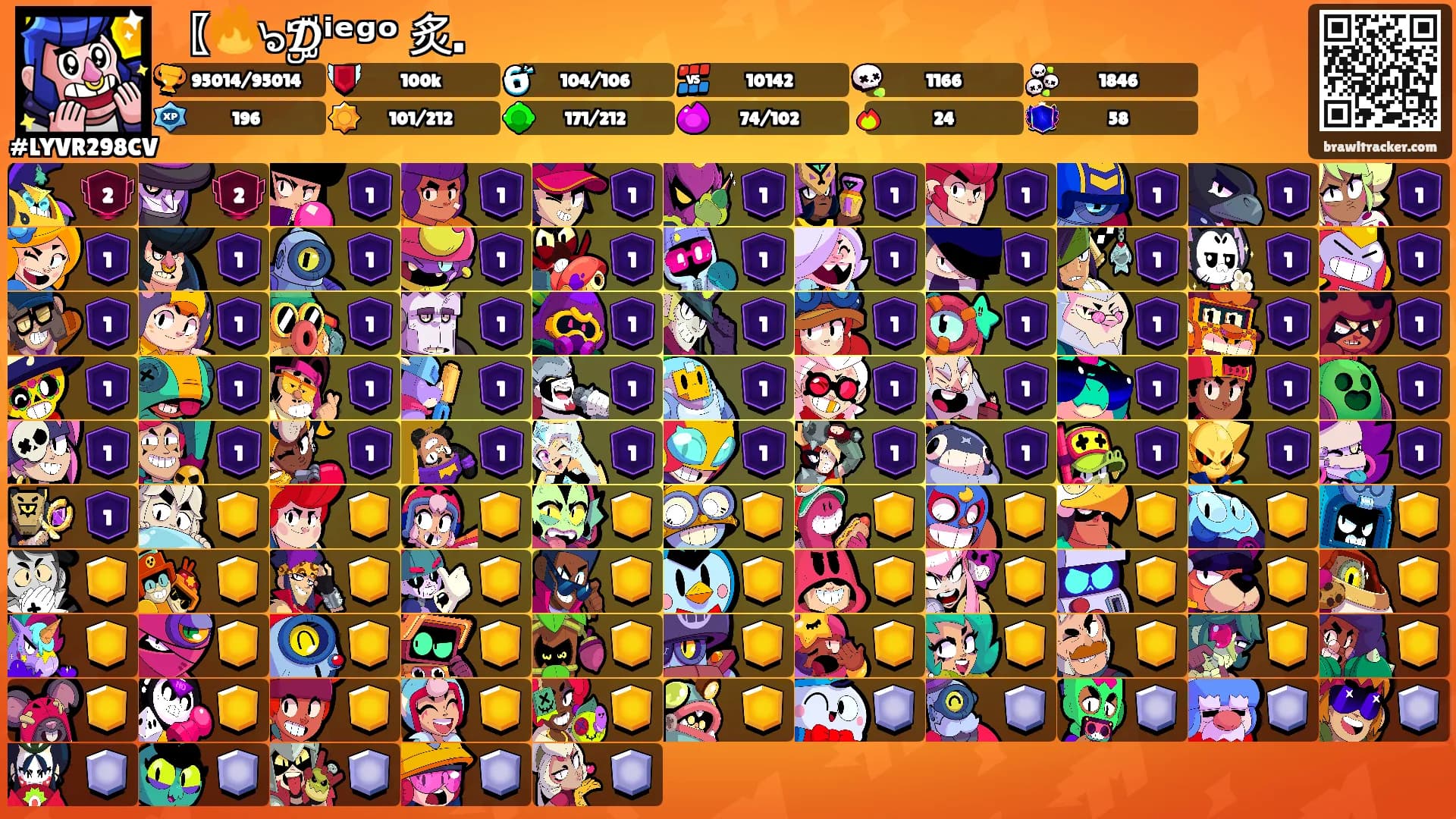 〖🔥๖ۣۜ𝓓ⁱᵉᵍᵒ࿐炙.'s Ranks