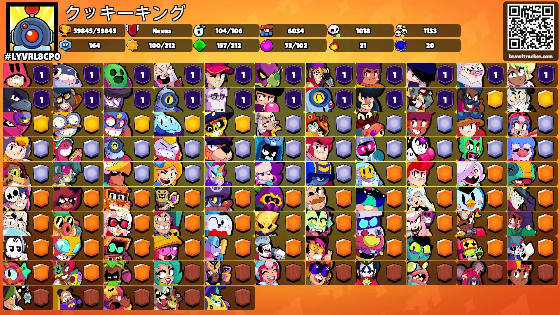 クッキーキング's Ranks