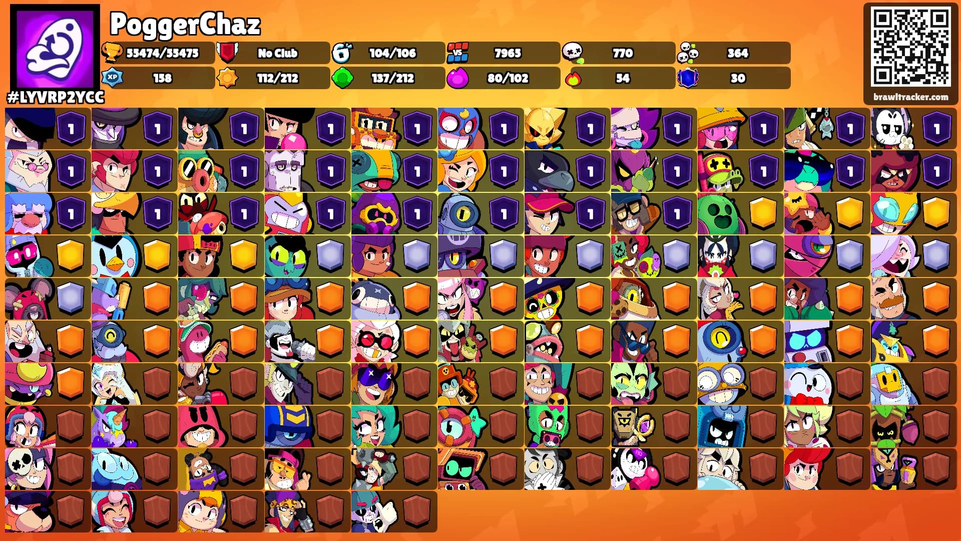 PoggerChaz's Ranks