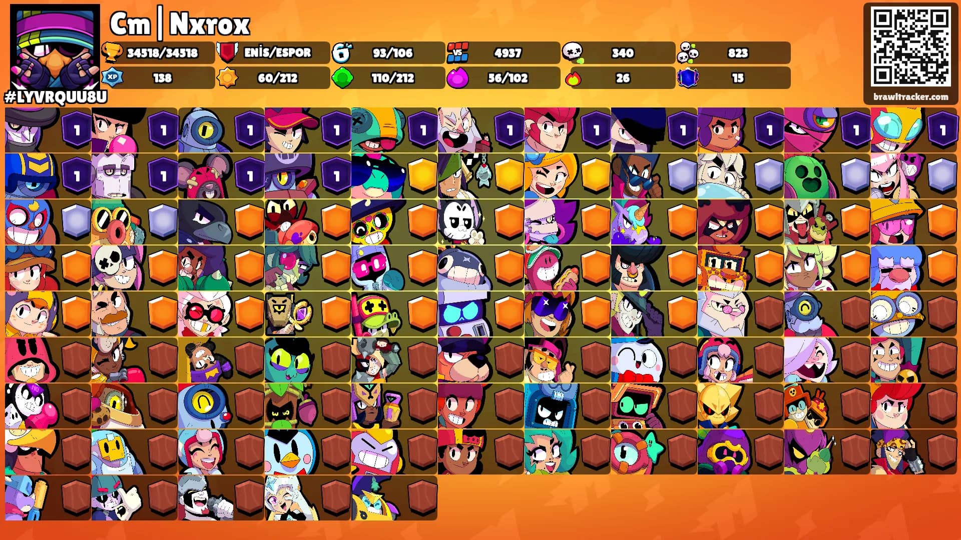 Cm|Nxrox's Ranks