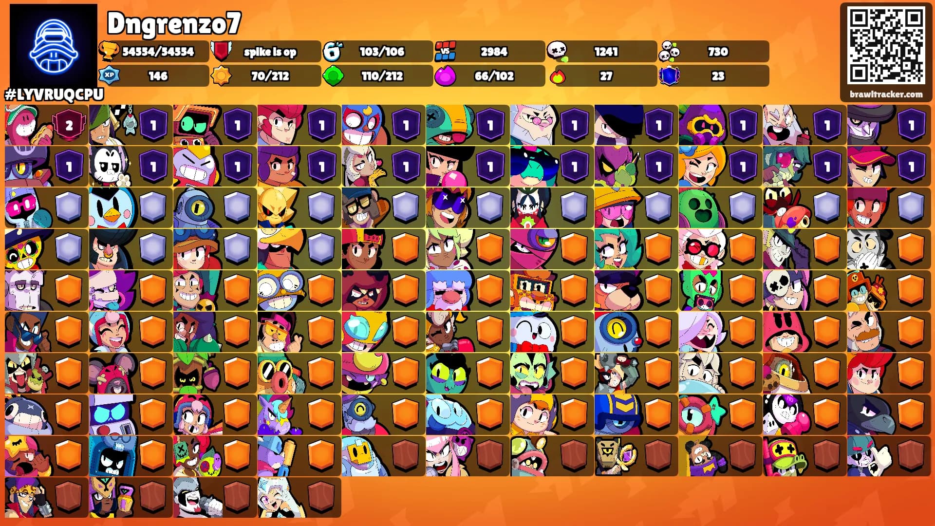 Dngrenzo7's Ranks