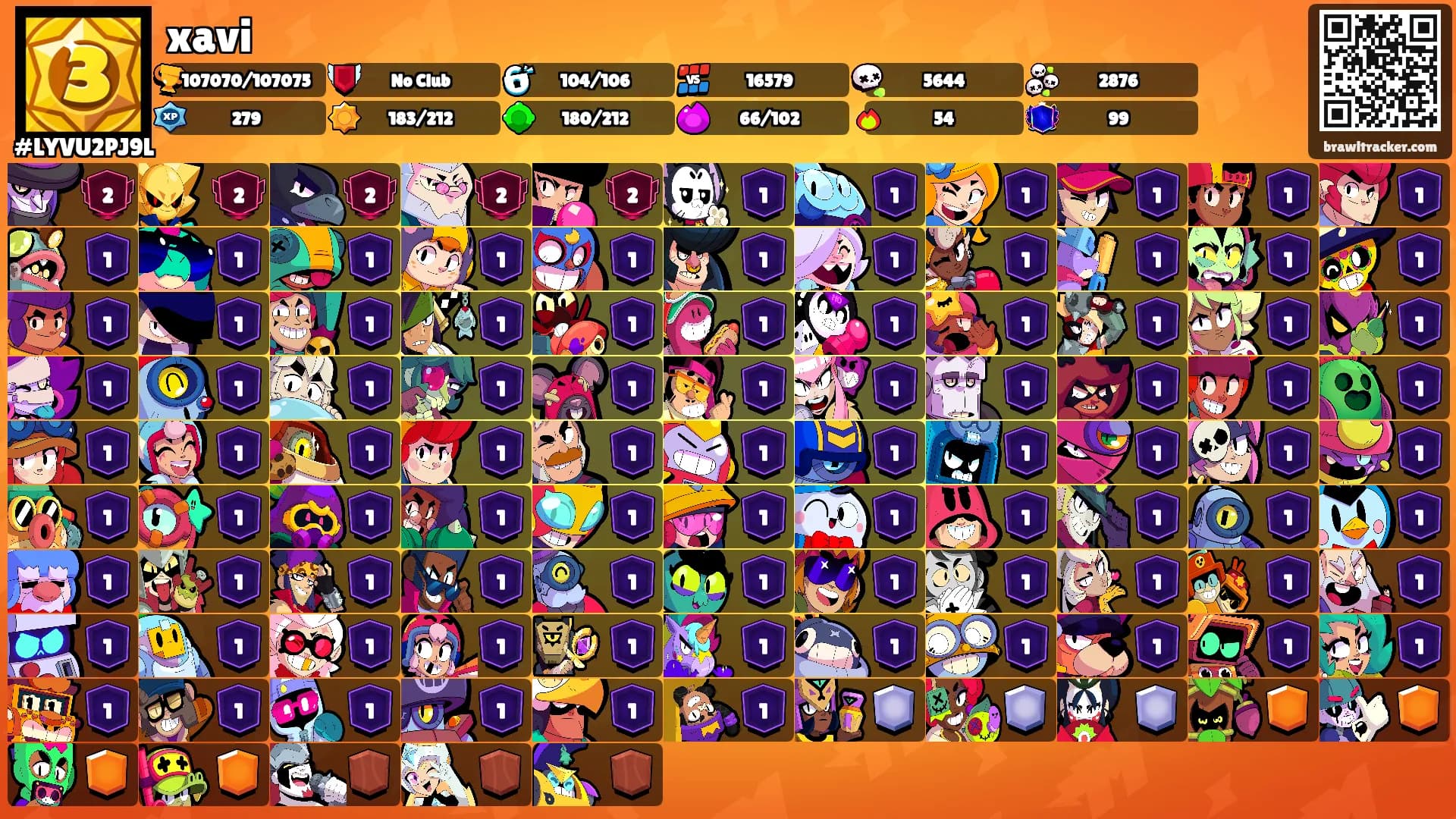 xavi's Ranks