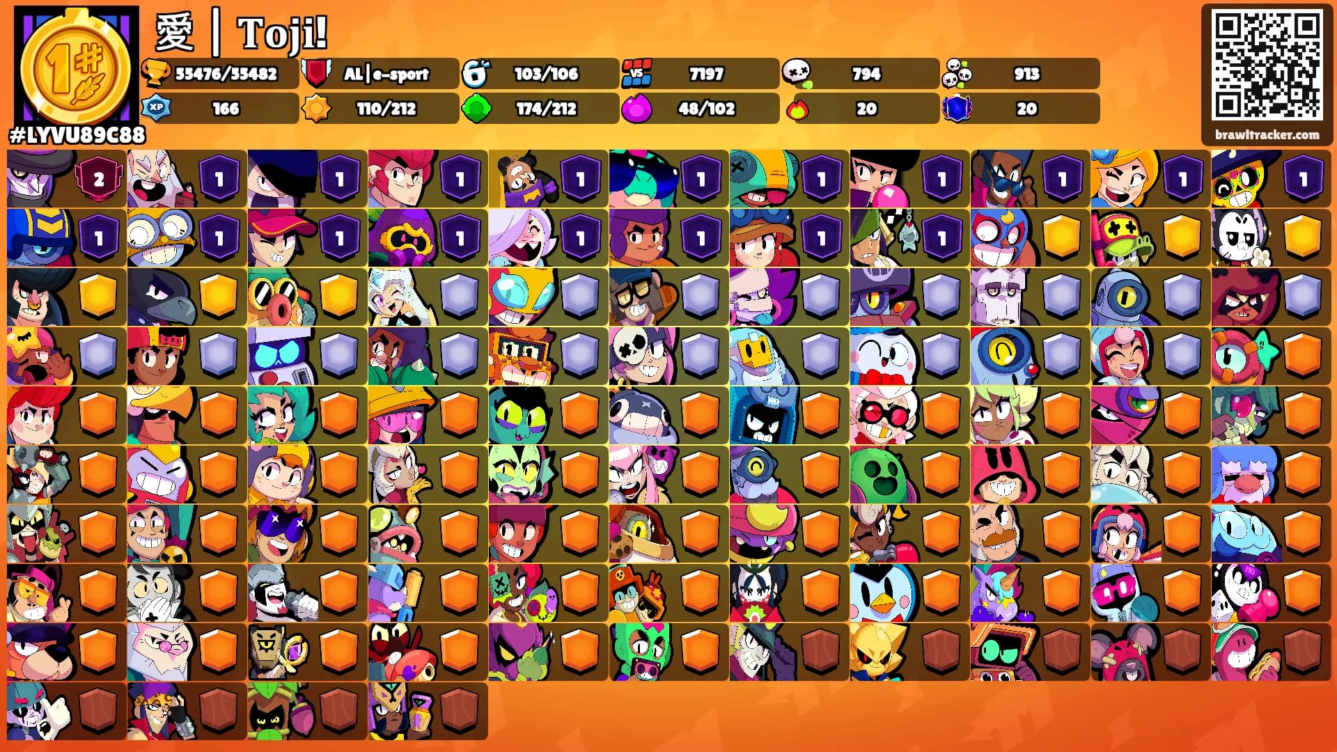 愛 | 𝐓𝐨𝐣𝐢!'s Ranks