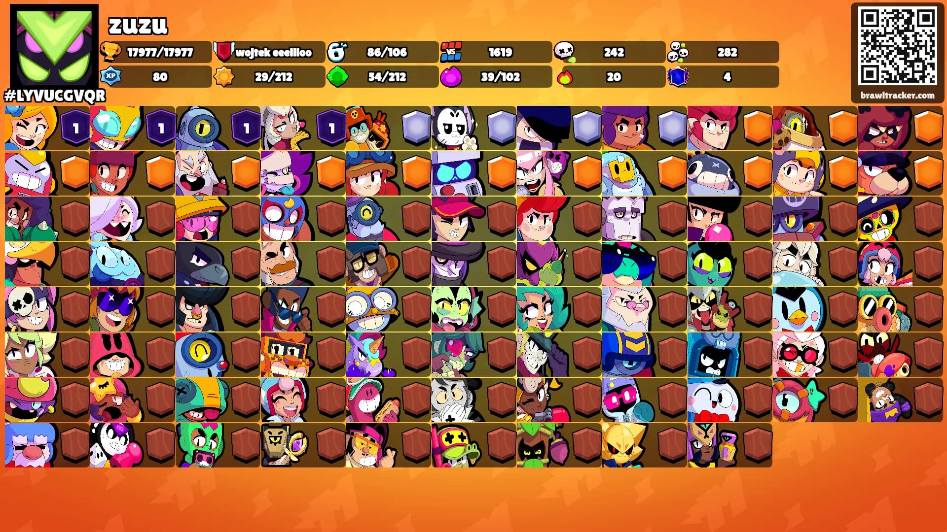 zuzu's Ranks