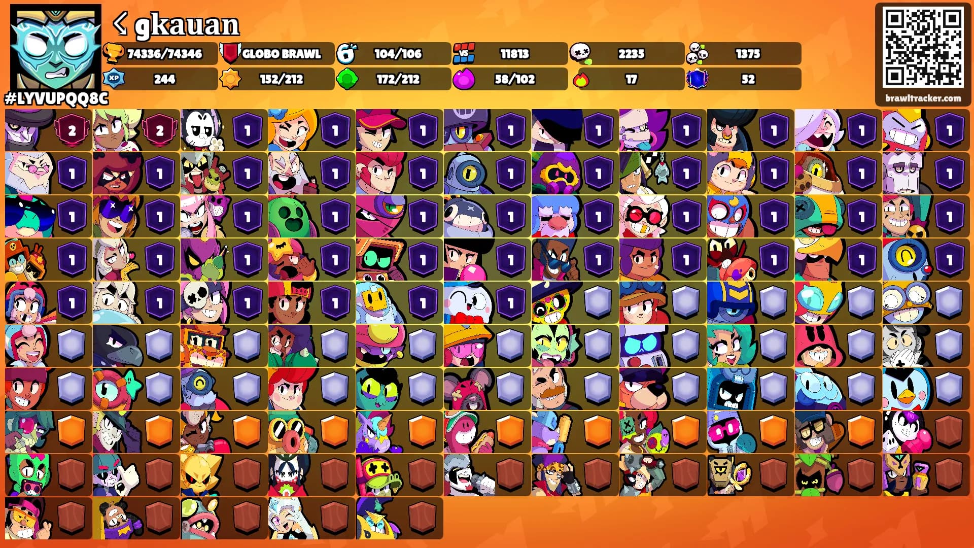 ☇ g𝐤𝐚𝐮𝐚𝐧's Ranks