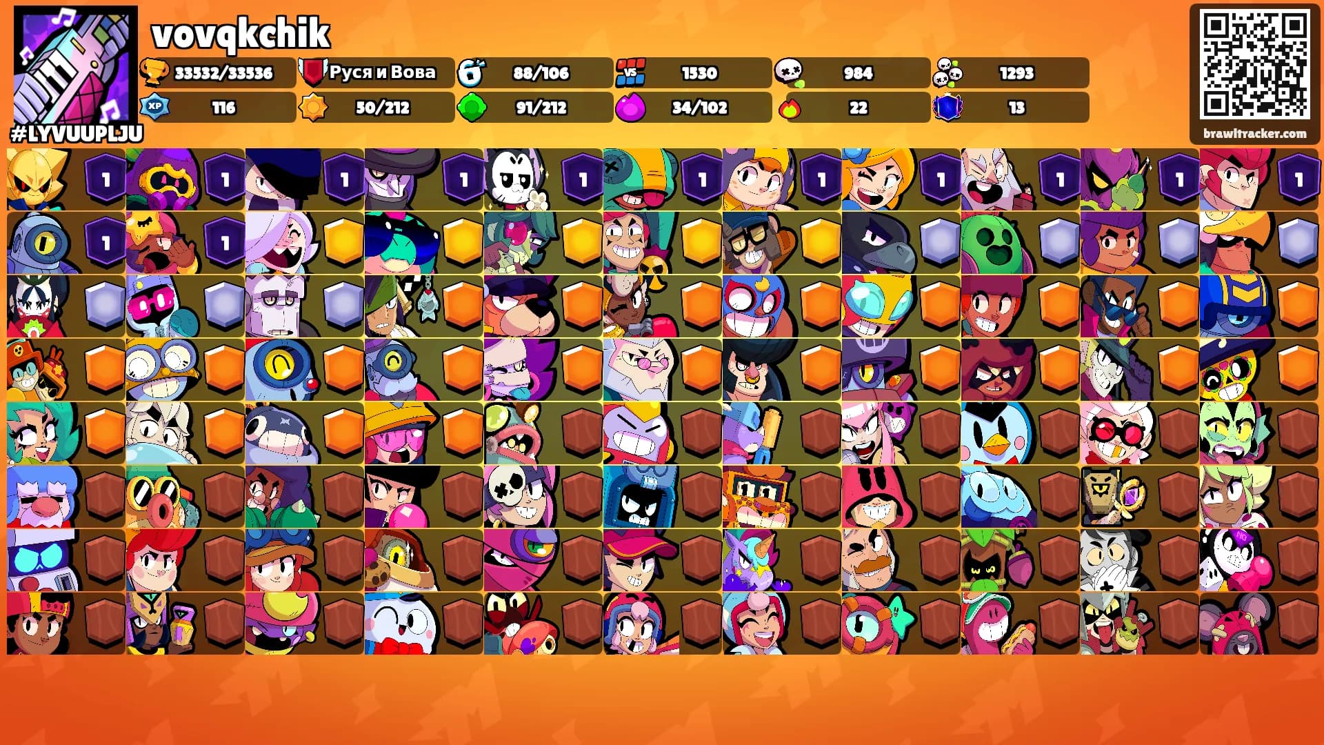 vovqkchik's Ranks