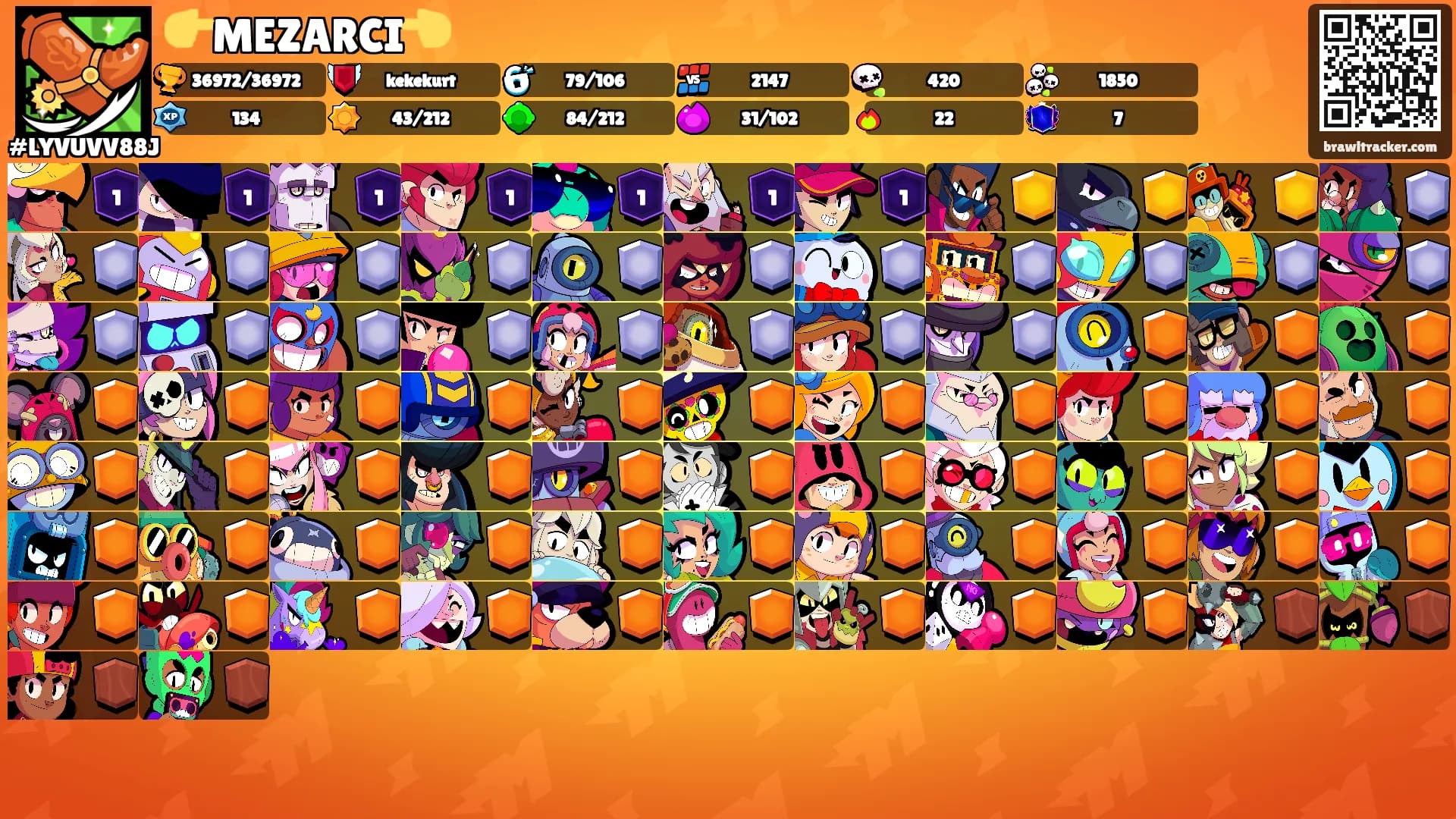 👉MEZARCI👈's Ranks
