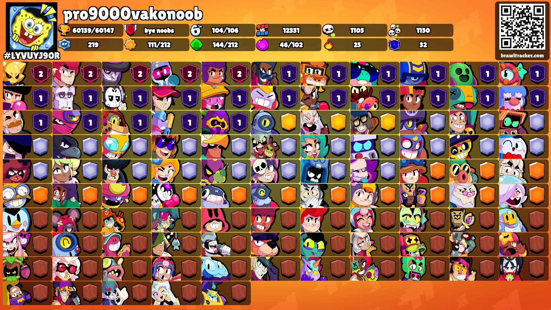 pro9000vakonoob's Ranks
