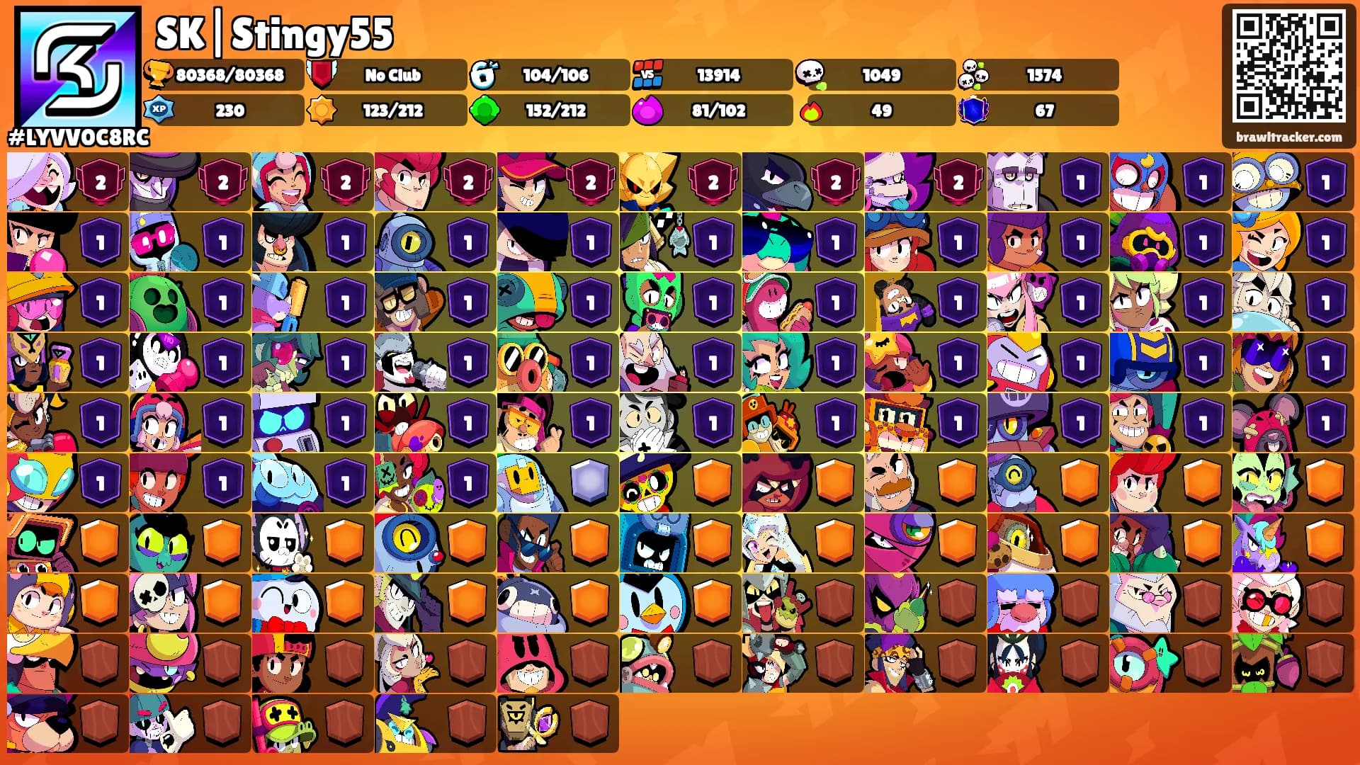 SK|Stingy55's Ranks