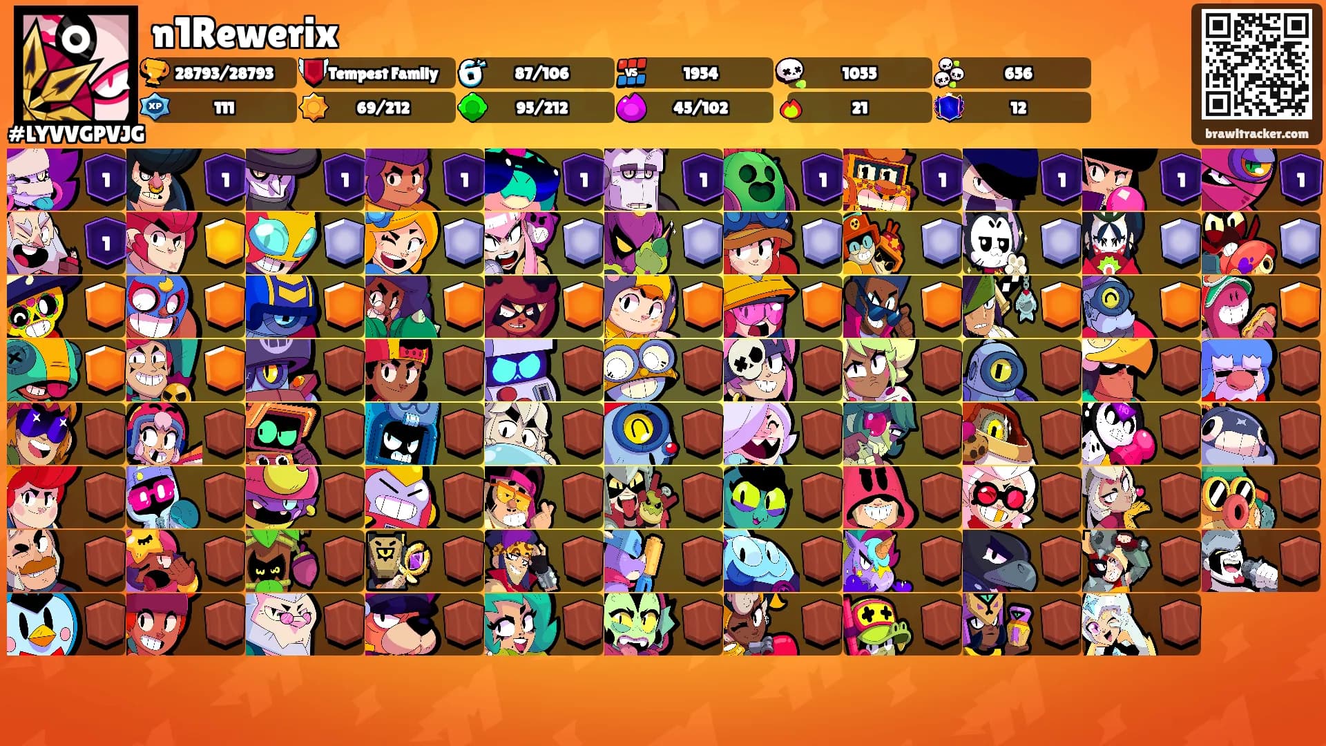 n1Rewerix's Ranks