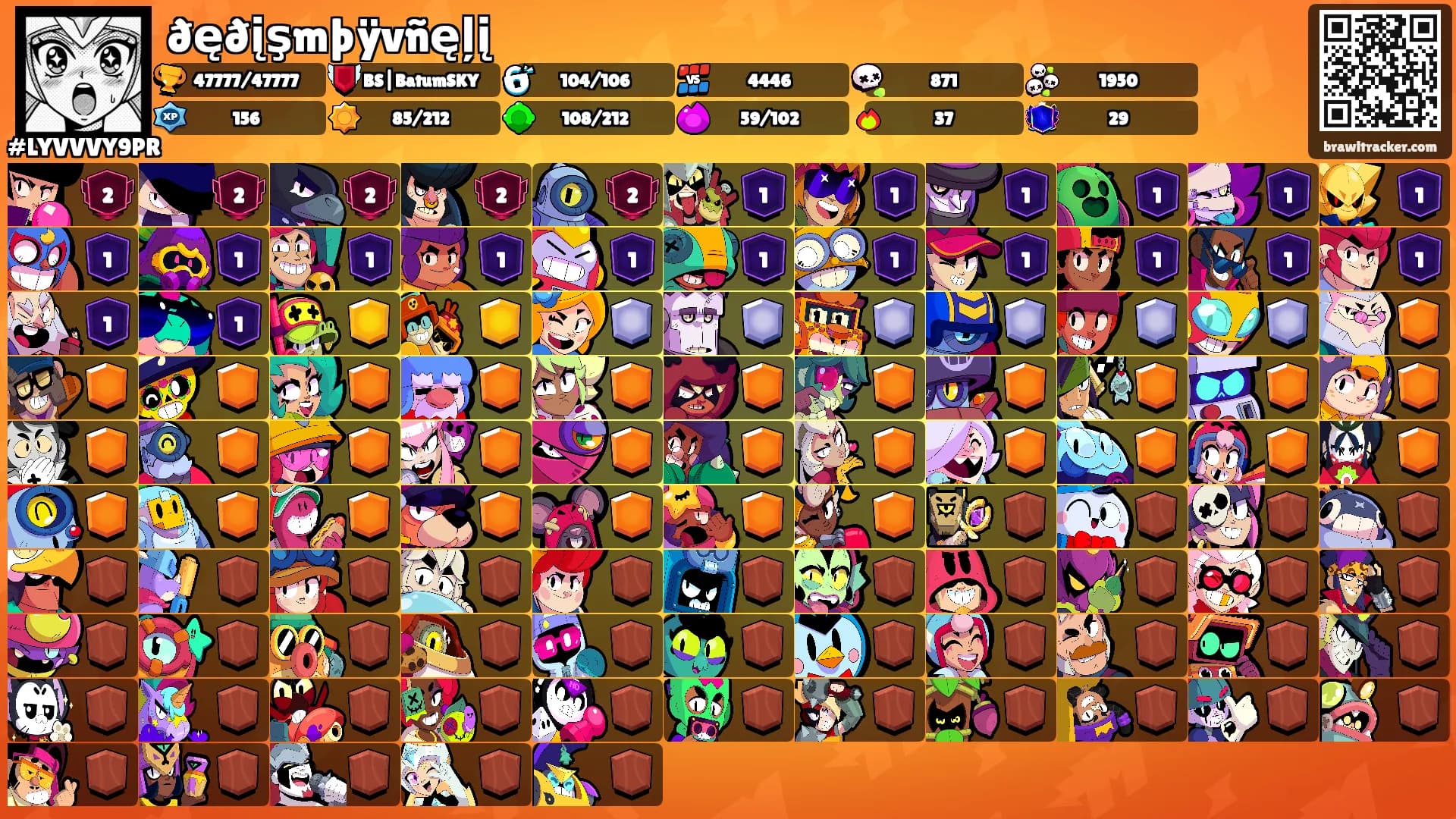 ðęðįşmþÿvñęļį's Ranks