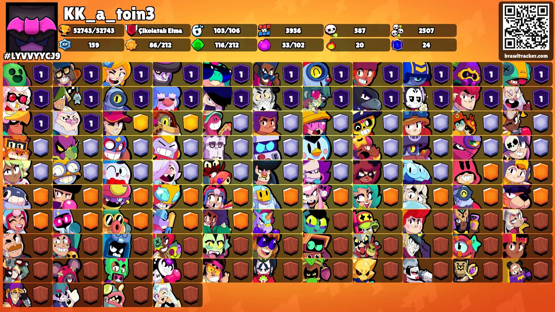 KK_a_toin3's Ranks