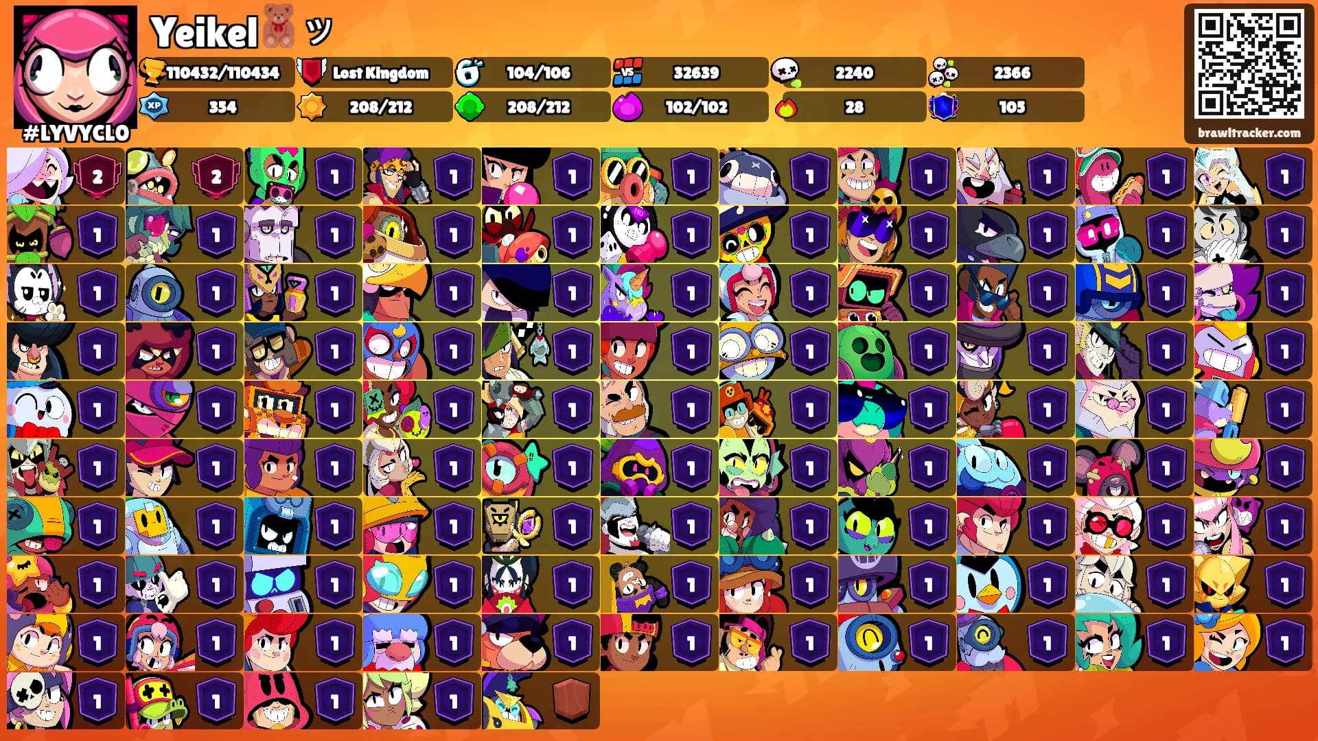 Yeikel🧸ッ's Ranks