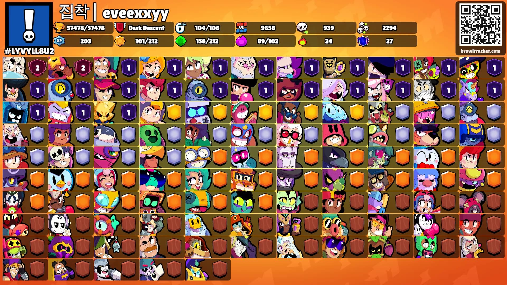 집착| eveexxyy's Ranks