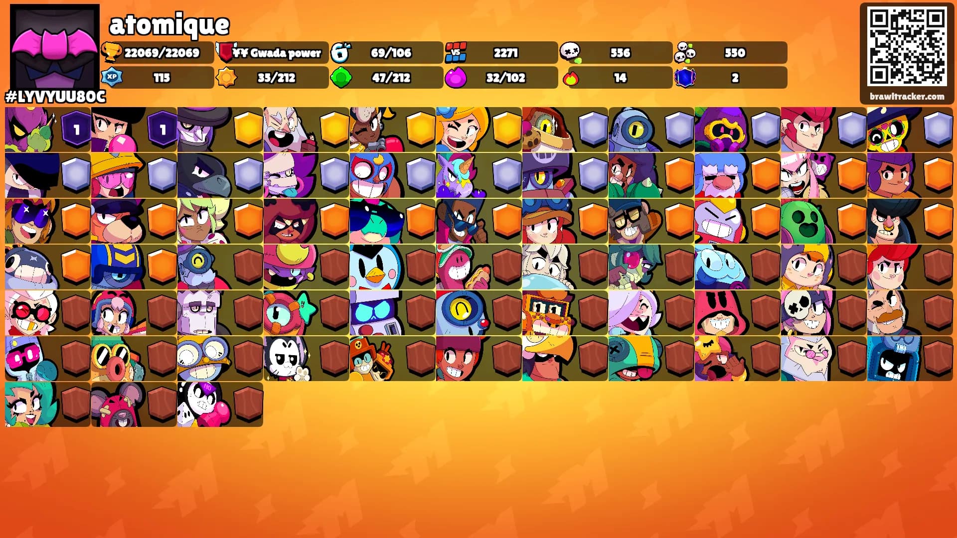 atomique's Ranks