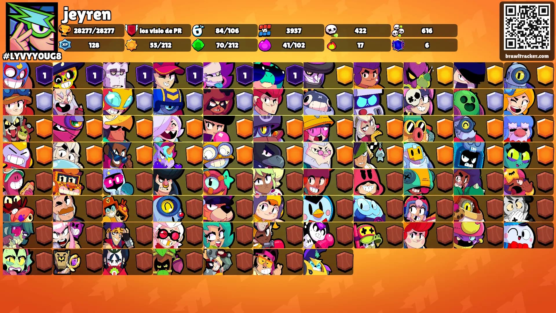 jeyren's Ranks