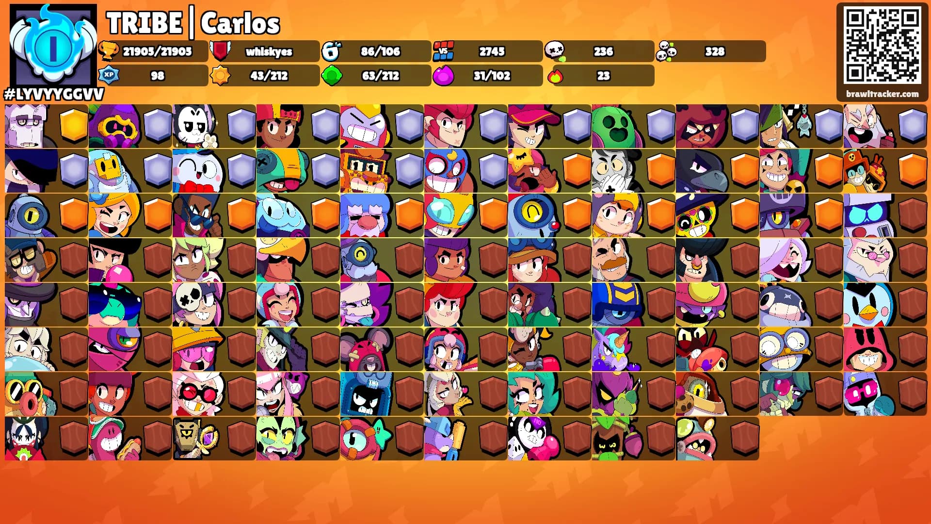 TRIBE|Carlos's Ranks