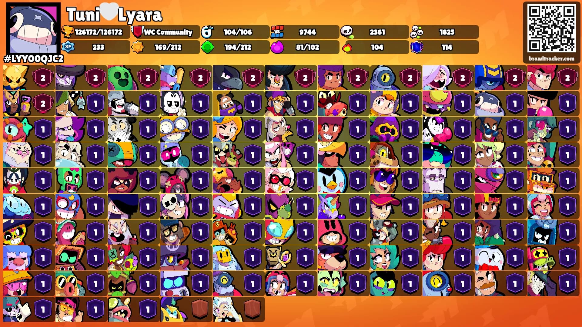 Tuni🤍Lyara's Ranks