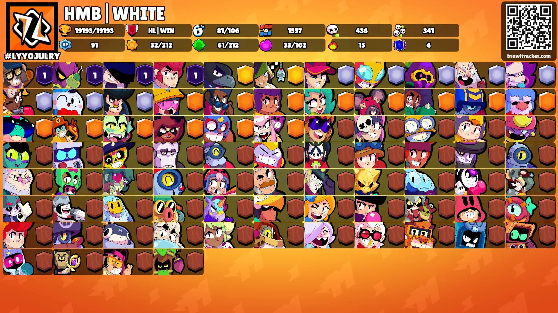 HMB|WHITE's Ranks