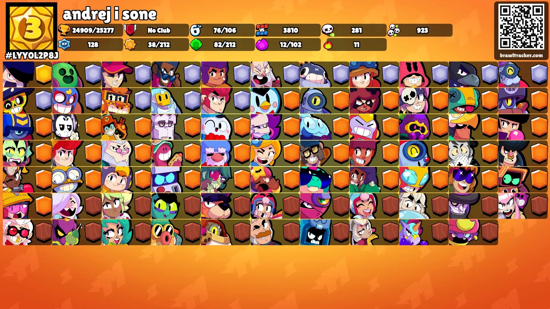 andrej i sone's Ranks