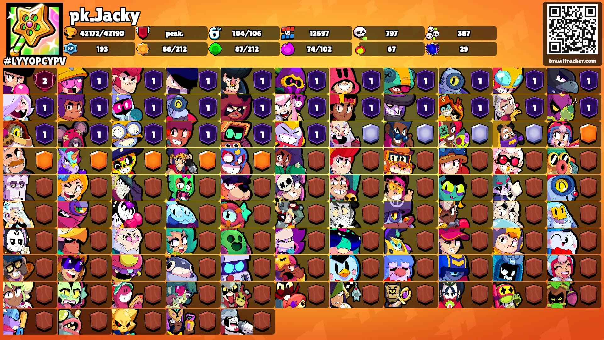 pk.Jacky's Ranks