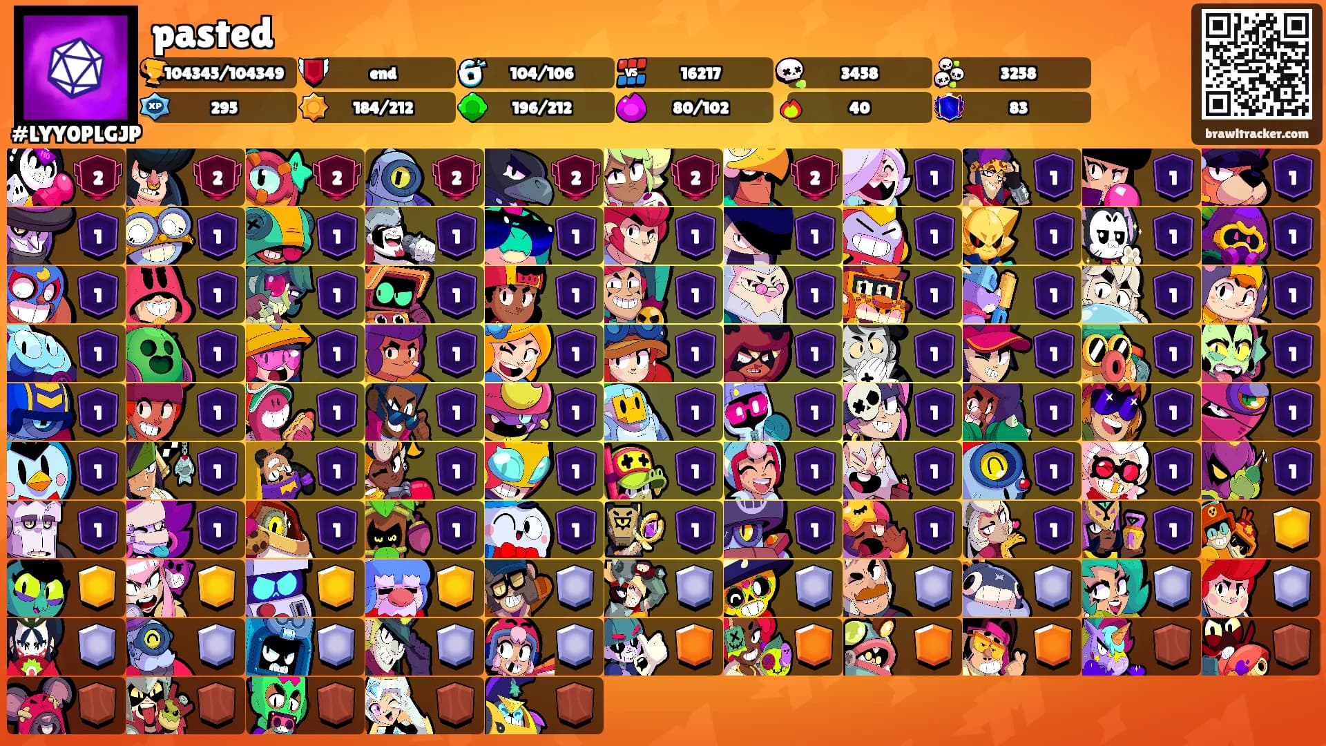 pasted's Ranks