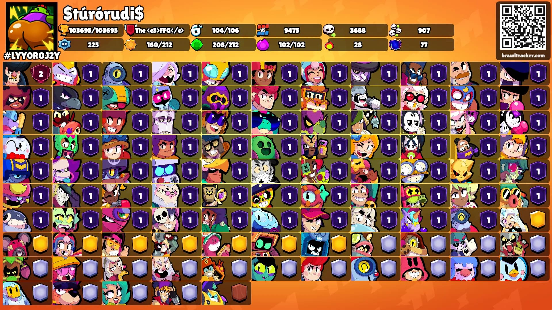 $túrórudi$'s Ranks
