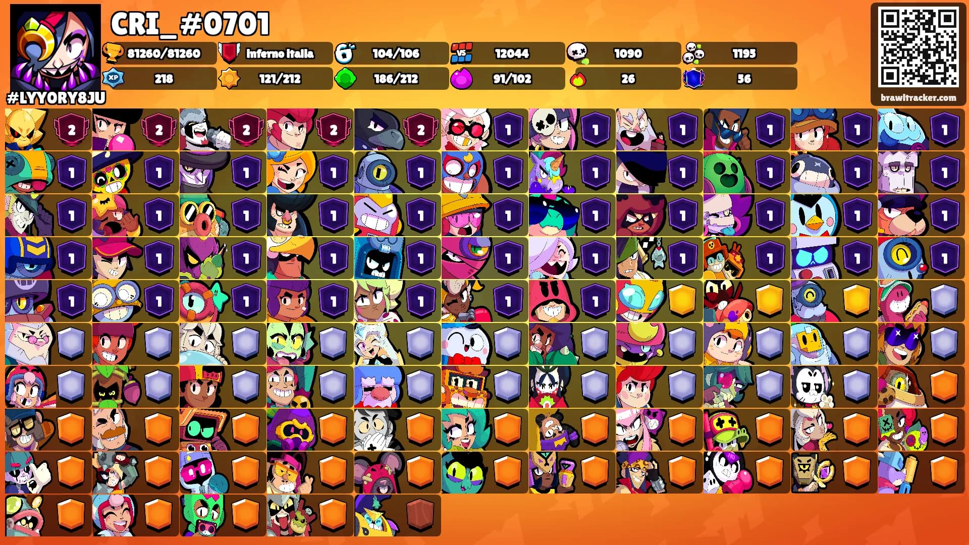 CRI_#0701's Ranks