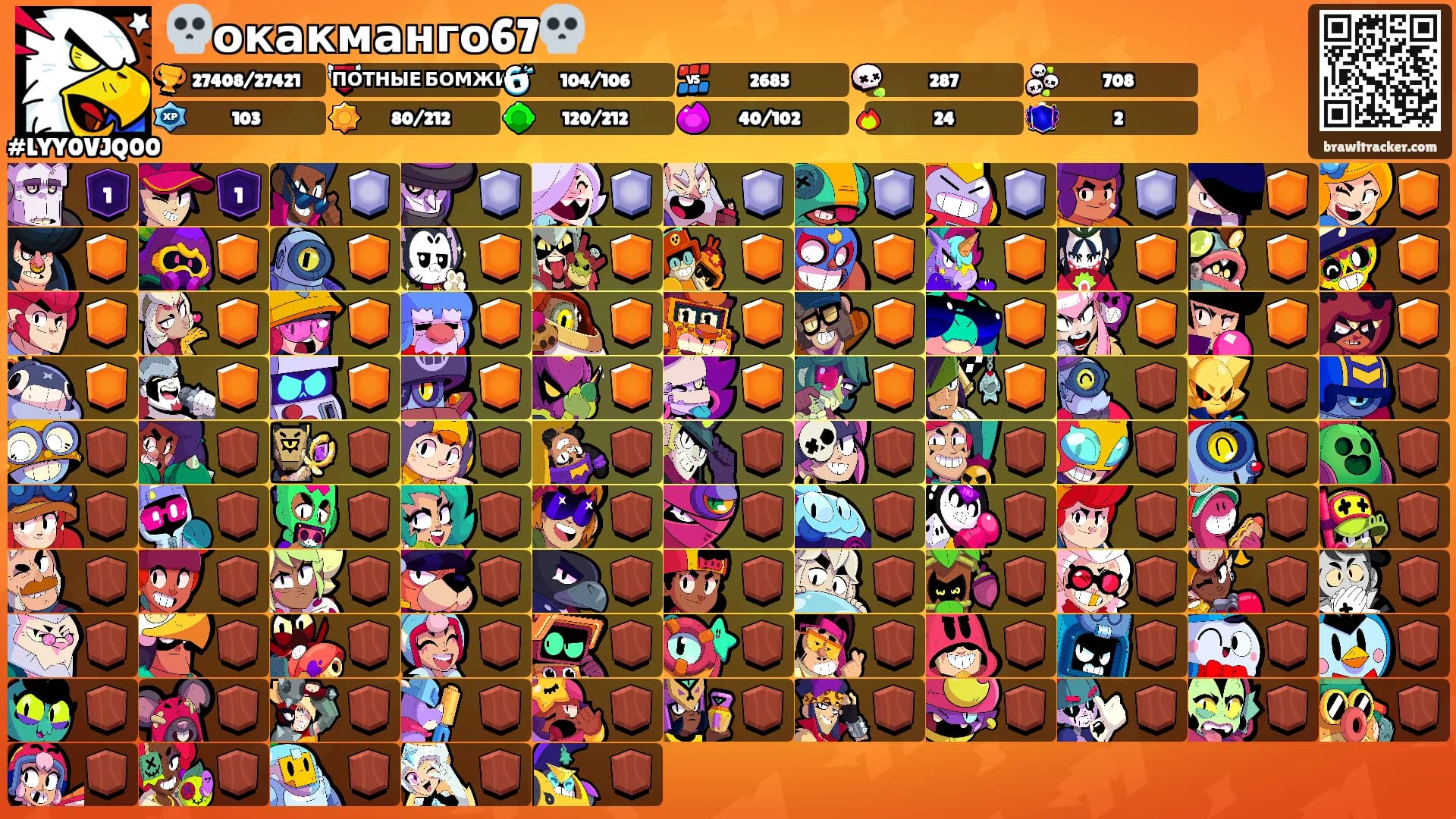 💀окакманго67💀's Ranks