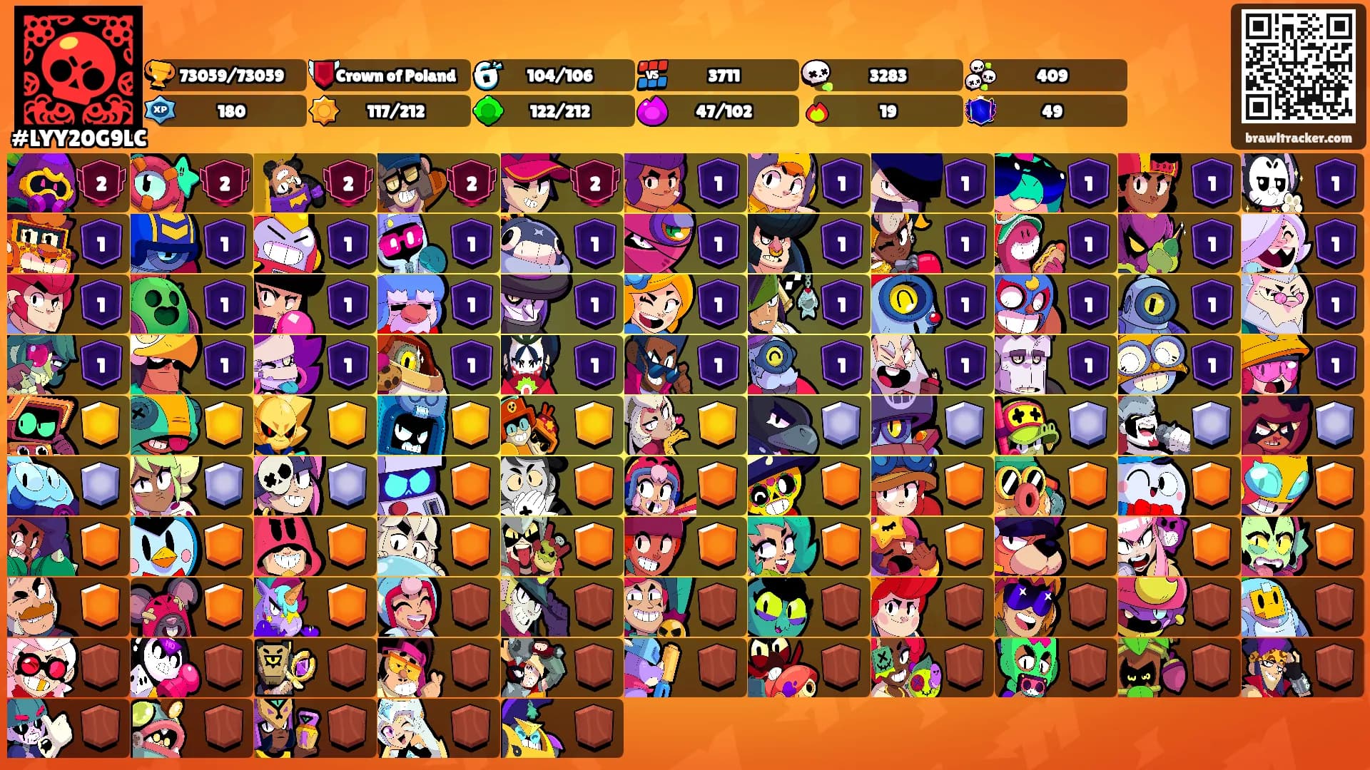 ᅟᅟᅟᅟᅟ's Ranks