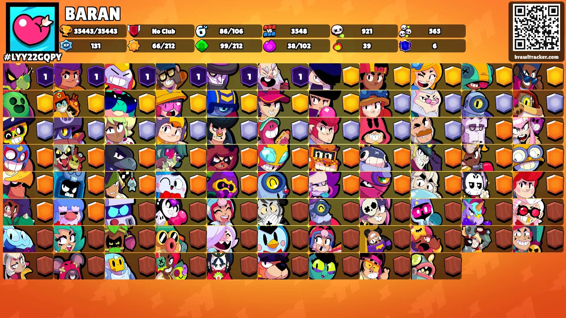 BARAN's Ranks