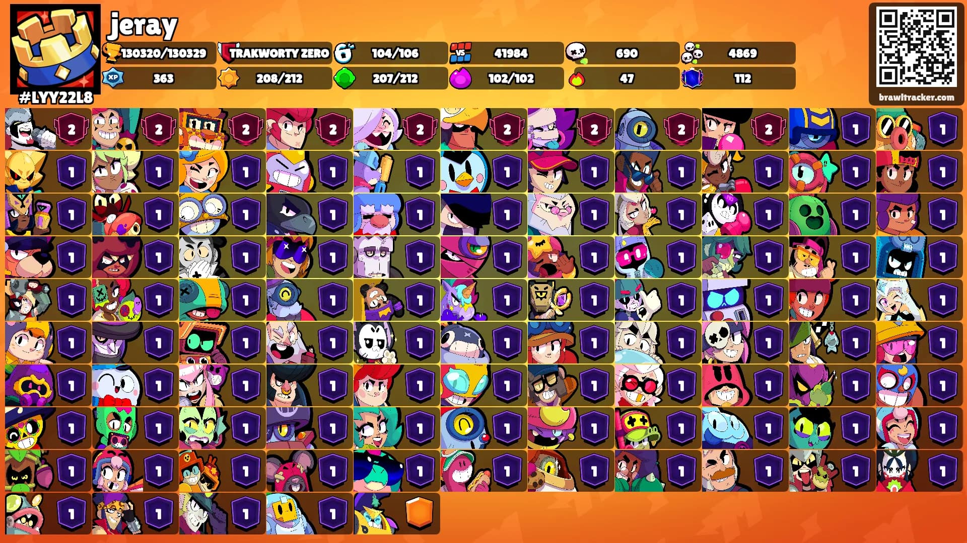 jeray's Ranks